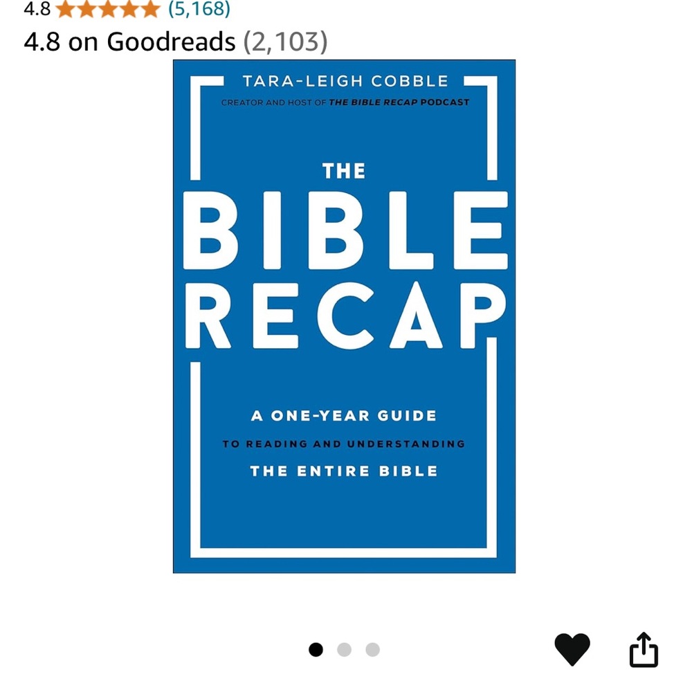 Bible Recap hardcover book. Excellent condition